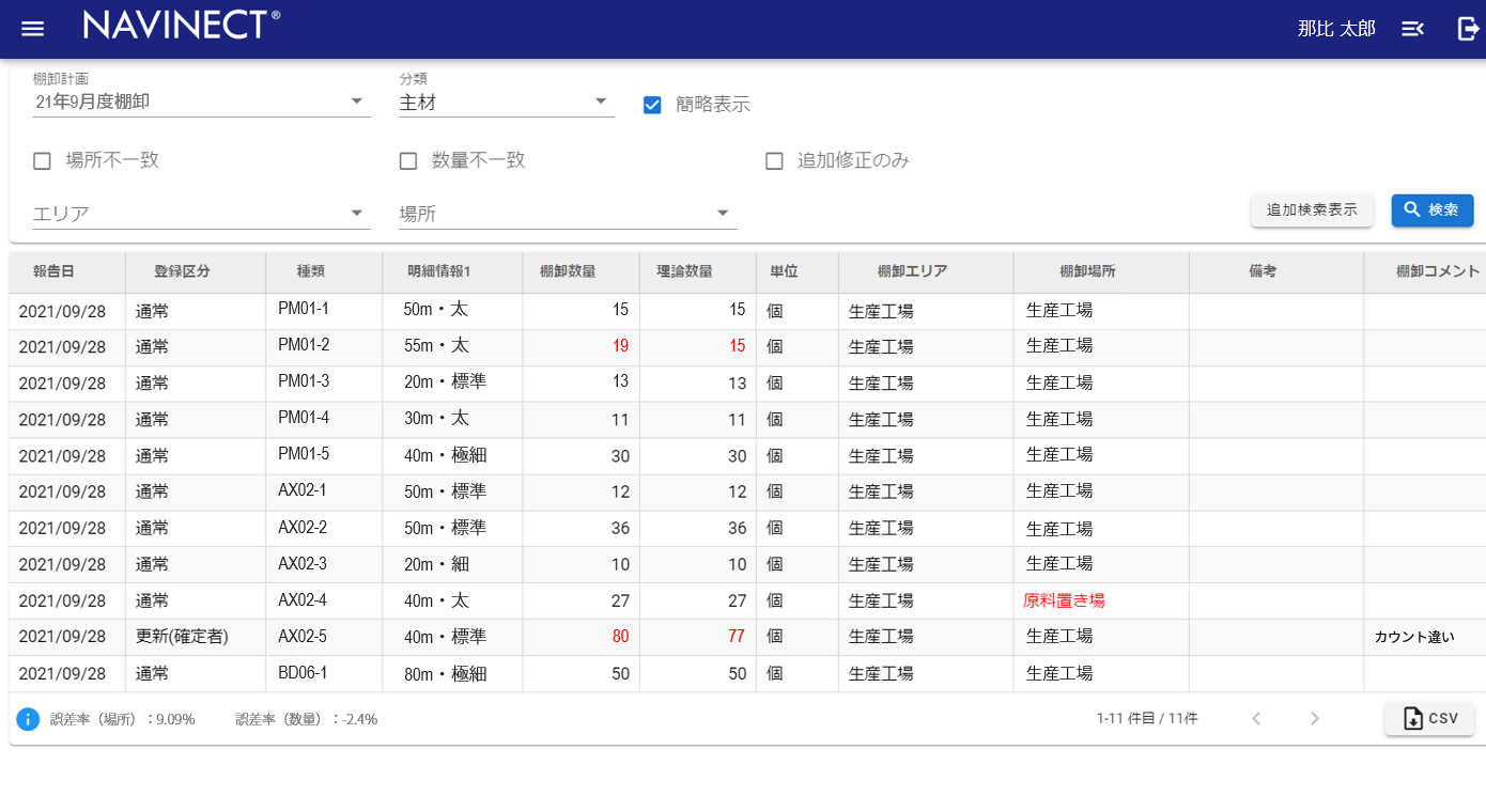 棚卸管理：結果一覧